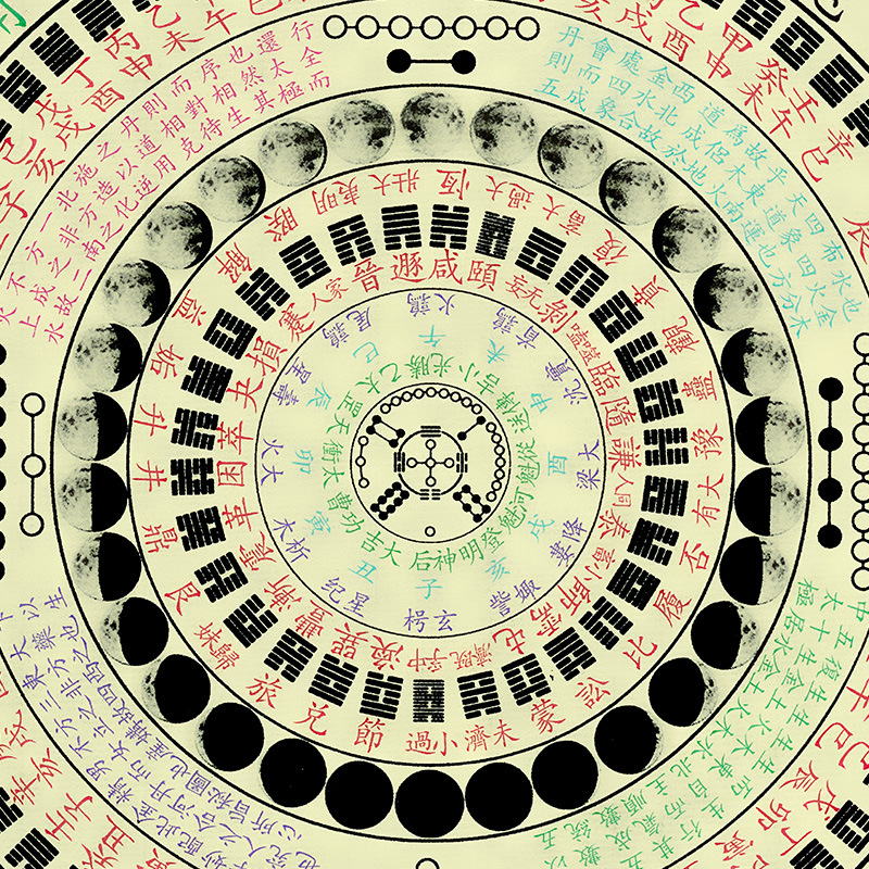 结缘高清道家镇宅符黄帝内经修真火候先后天八卦图楞严咒卷轴挂画