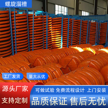 玻璃钢螺旋溜槽选钛铁20叶片耐磨防腐加厚BLL1200塑料配件
