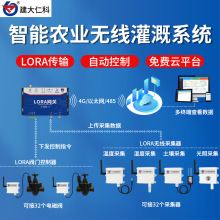 智慧农业无线灌溉方案智能农业LoRa物联网实时远程自动控制系统