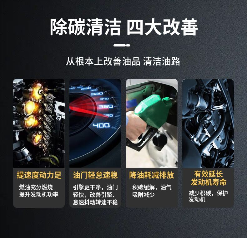 Piston Ring Release Agent, Automotive Oil-Burning Prevention Solution, Carbon Deposit Removal Cleaner, Engine Maintenance