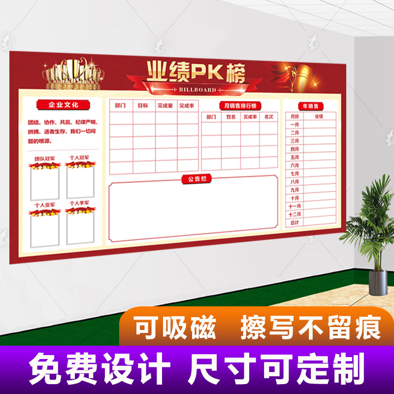 业绩展示板龙虎榜公告栏业绩pk榜可擦写磁性软白板业绩榜墙贴