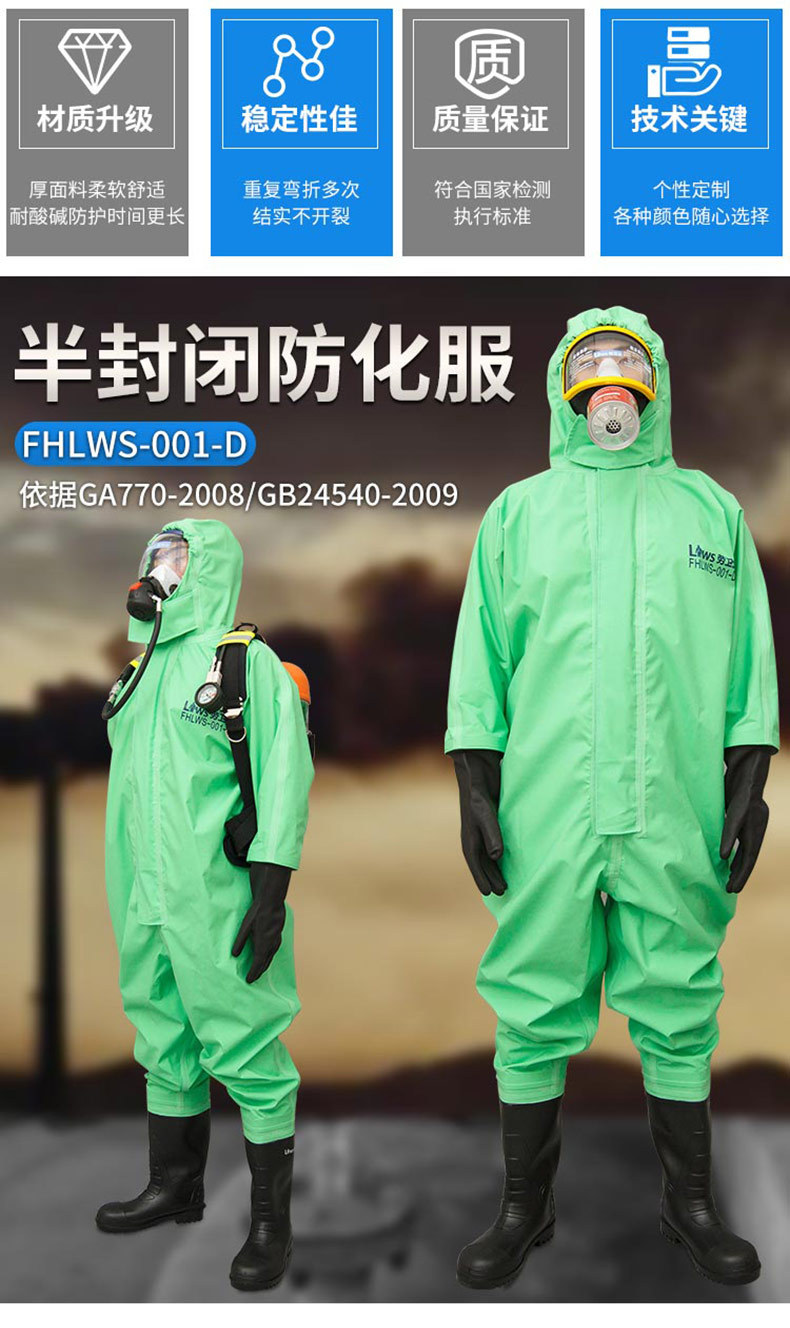 劳卫士fhlws-001-d消防防化服 耐酸碱防尘绿色防静电半封闭防化服