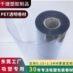厂家供应PET透明卷材包装印刷PVC塑料片材吸塑包装专用PET胶片ps