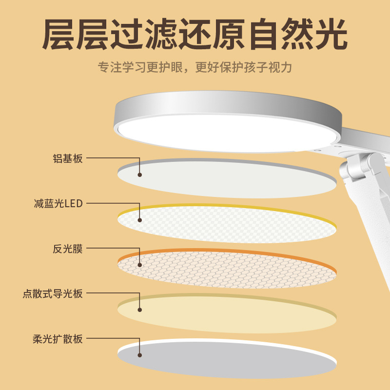 Desk Lamp Creative Led Eye Protection Reading Folding Pen Holder Clip Lamp Student Dormitory Study Lamp