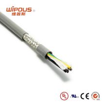 UL美标认证电线电缆UL2501 2~50芯*20AWG多芯阻燃美标护套线