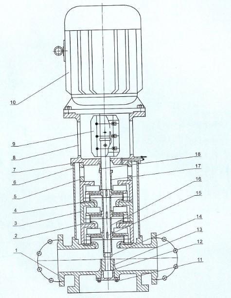 25gdl2-12x6立式多级心泵 25gdl4-11x5立式管道增压泵 25gdl4-11x