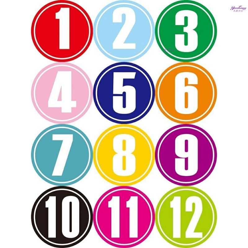 编号排序贴纸电脑桌数字印刷防水大号贴号牌号码贴机床号序号机.