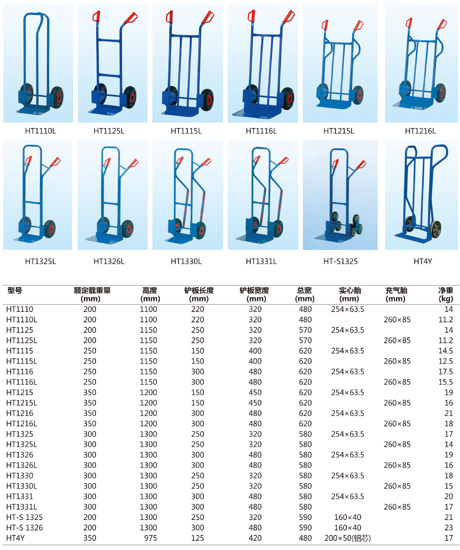 供应泰得力手推车,老虎车,ht1325