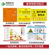 Waste liquid tank label waste series identification label leakage Tray waste series Identification cards