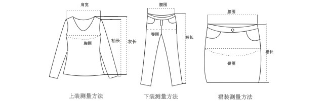 l  胸围   94cm    衣长   57cm  肩宽  37cm 袖长  61cmm  胸围