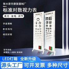 普世3米5米标准对数视力表灯箱 远近视眼睛视力测试表 墙挂视力表