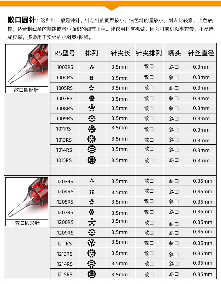 绣龙新款纹身针一体针亚马逊一次性纹身一体针纹绣针刺青纹身器材