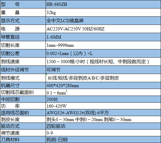 全自动电脑剥线机下线裁线机电线电缆拨线机切线剪线剥皮机