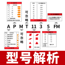 数控铣刀片APMT1135硬质合金1604快进给R0.8不锈钢件加工铣床吾山