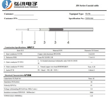 7D-FB射频同轴信号电缆