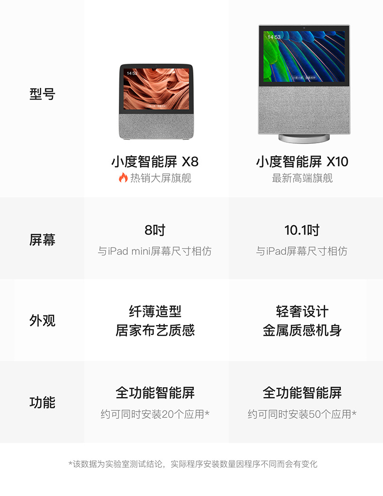 小度智能屏x8音箱2021新款百度机器人小度智能屏x10蓝牙音箱