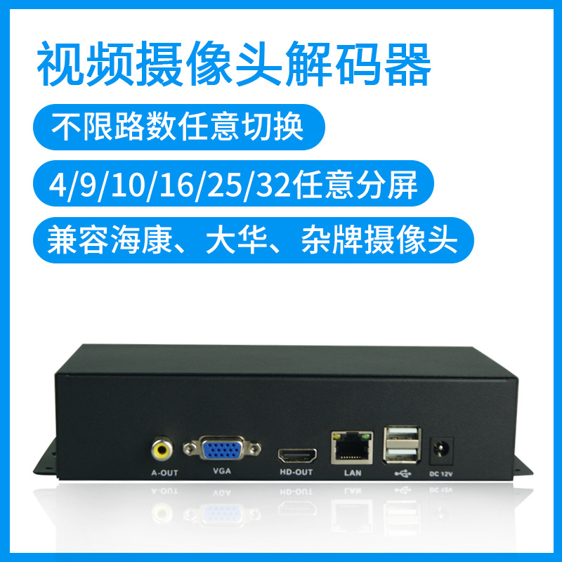 摄像机视频解码器