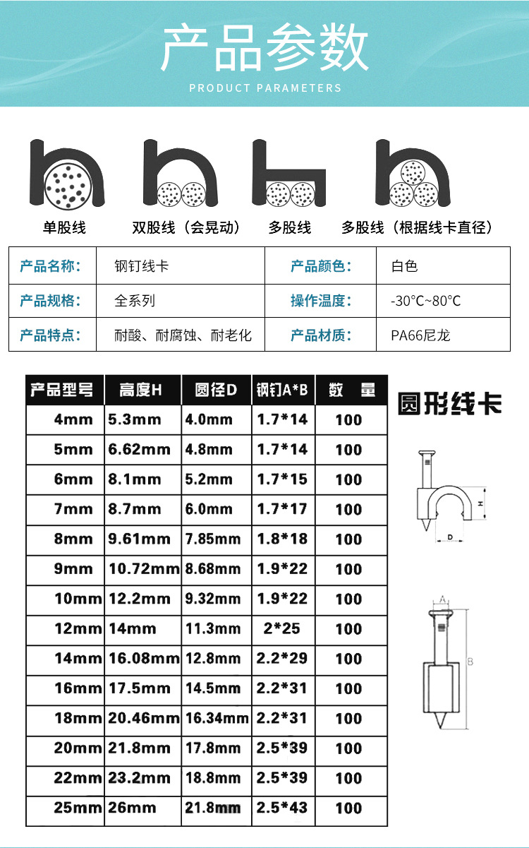 钢钉线卡系列,型号有圆型钢钉线卡,方型钢钉线卡,钩型钢钉线卡,其中圆