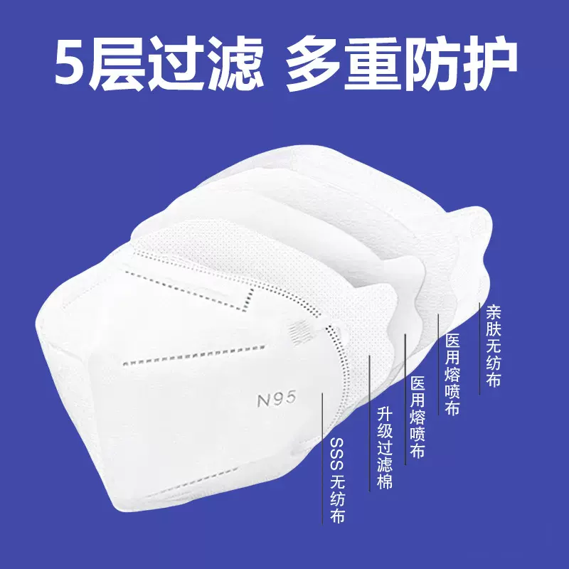 祥禾 N95医用级防护口罩独立装透气不闷亲肤耐用户外出行防护专用