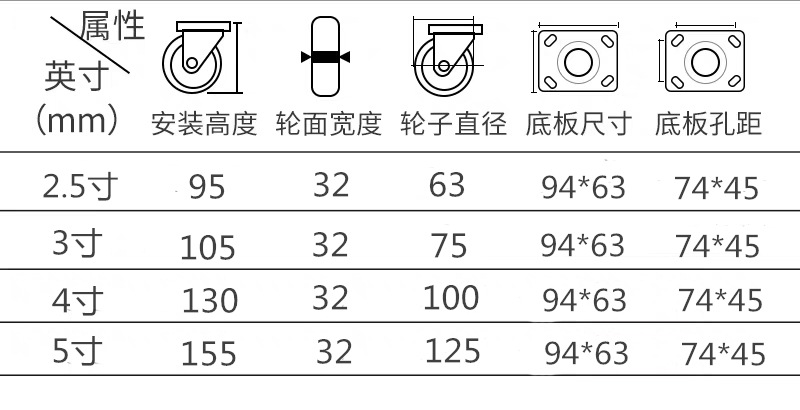 中型尼龙脚轮 3寸万向轮轮子4寸5寸拖车单轮手推车通用平板车轱辘