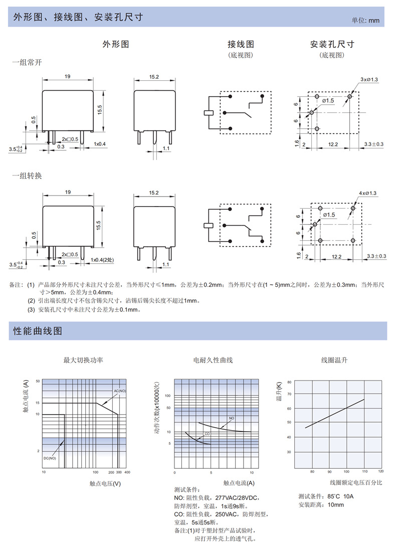 宏发继电器jqc-hf3ff-005/012/024-1hs-1zs 4/5脚10a一组常开转换