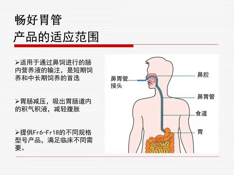 畅好导丝胃管聚氨酯流食管医用鼻胃肠管鼻喂养管送鼻贴针筒石蜡油