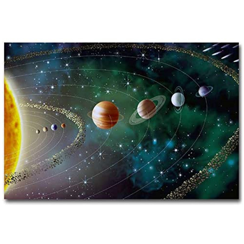 太阳系艺术画自然银河海报太空星星帆布画墙装饰挂画高清喷绘画