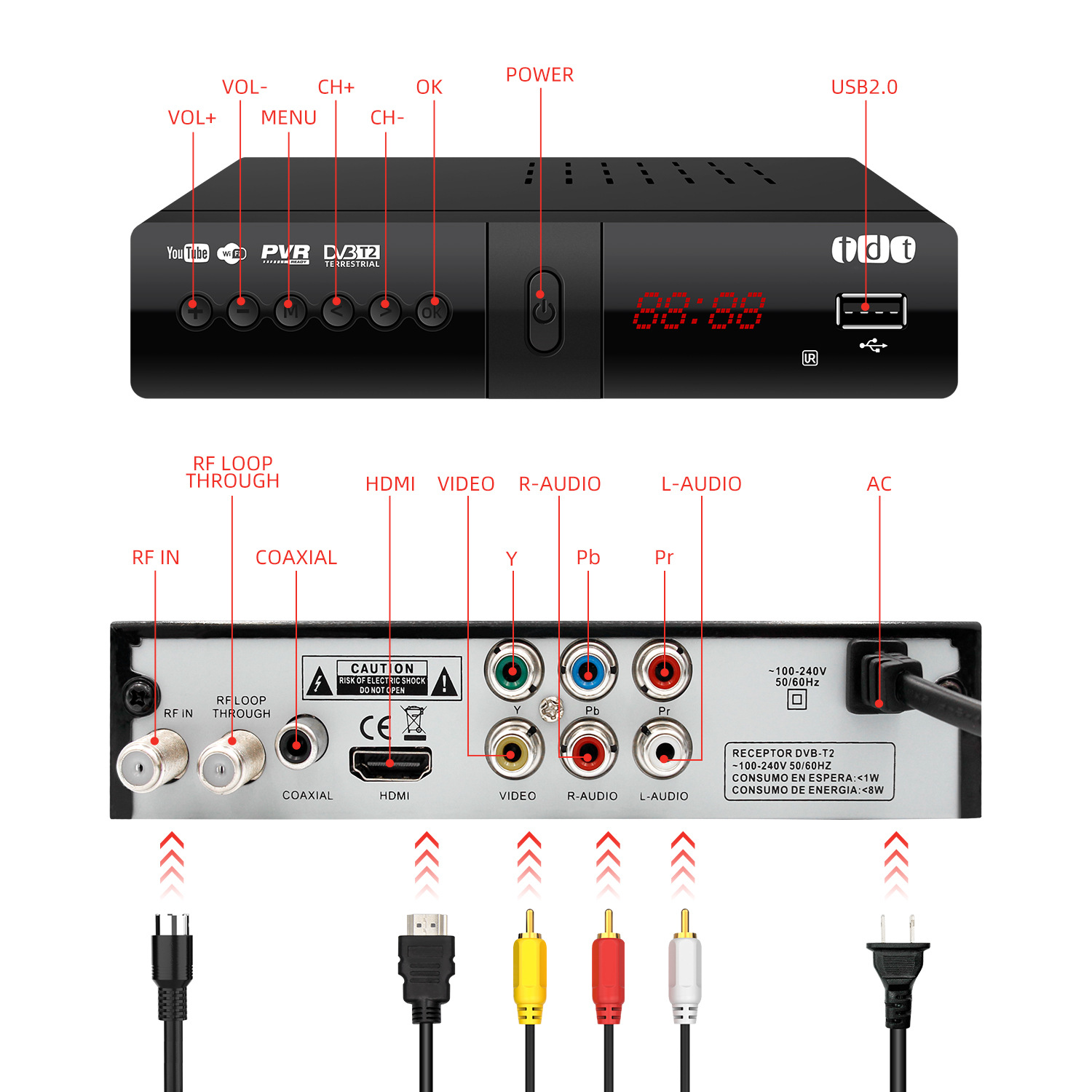 跨境哥伦比亚专供 DVB T2 H265 H264高清4k电视接收器 网络机顶盒