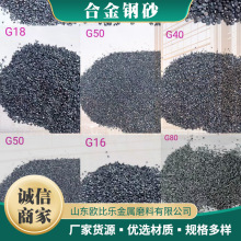 国标钢砂二次淬火钢砂 高耐磨损耗低清理速度快Steel Grit