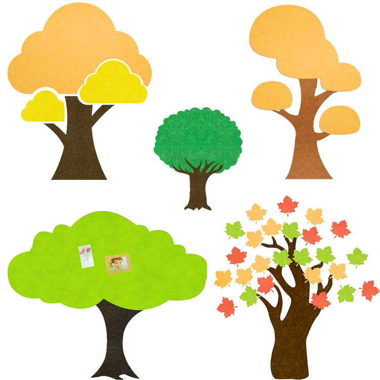 毛毡板学校走廊教室宿舍照片墙幼儿园布置装饰墙贴软扎板儿童益智