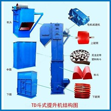 建筑材料工地用的提升水泥的上料机-水泥砂浆提升机-垂直挖斗提料机