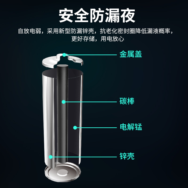 No. 7 Battery No. 7 Carbon Aaa Battery Stall Toy Remote Control 1.5V Carbon Dry Battery Factory Wholesale