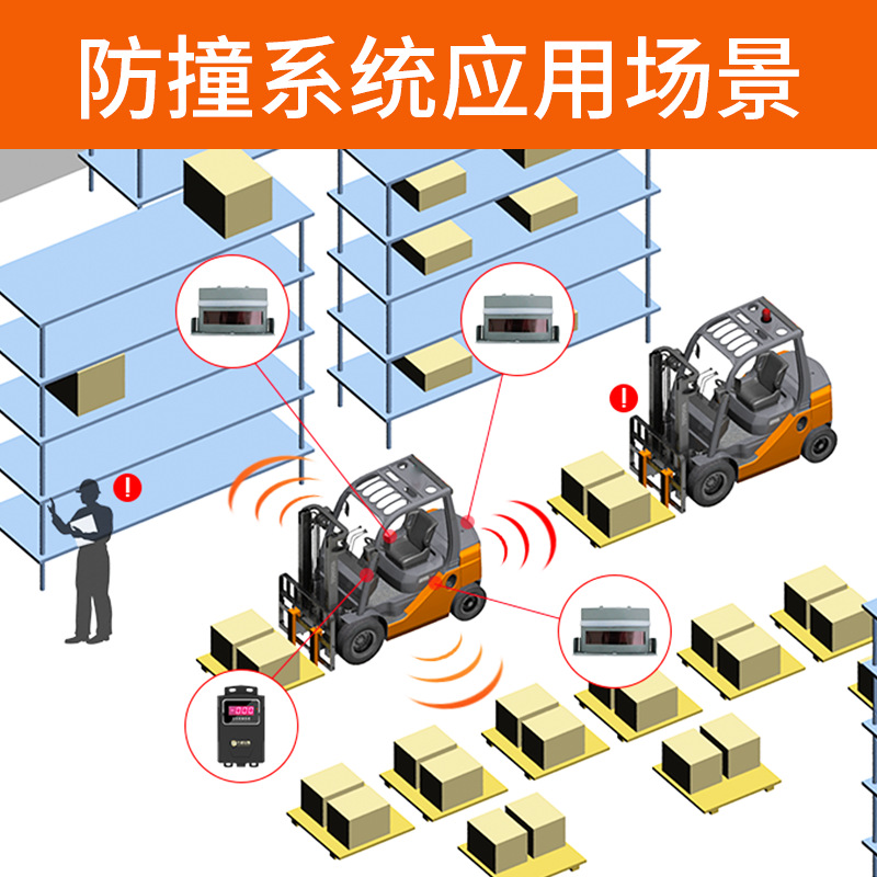 定制九盾安防叉车防撞系统激光毫米波双效雷达防撞预警装置管理