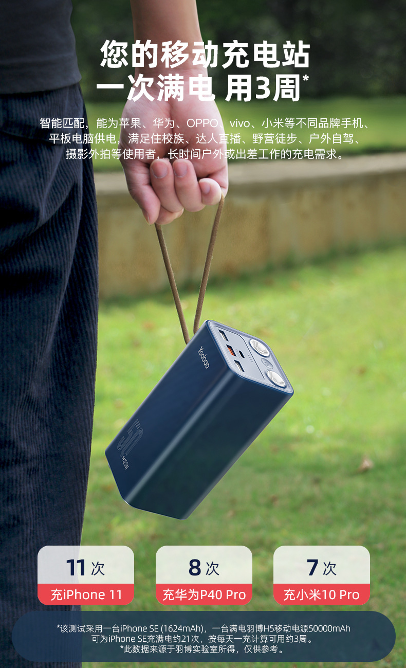 羽博充电宝50000毫安超大容量便携pd22.5w超级快充手电筒移动电源