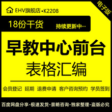 申请协议会员流程接待试早教预约客户表格管理制度听课退费物品模