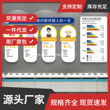 眼镜店墙面装饰画广告海报验光室视力中心医院形象文化科普墙贴纸