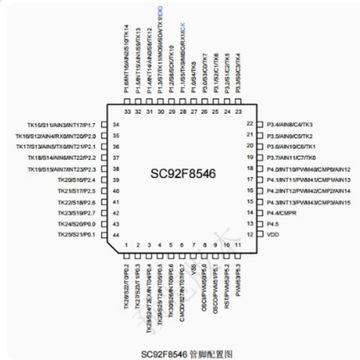 soc赛元8051单片机sc92f8546p44r芯片-阿里巴巴