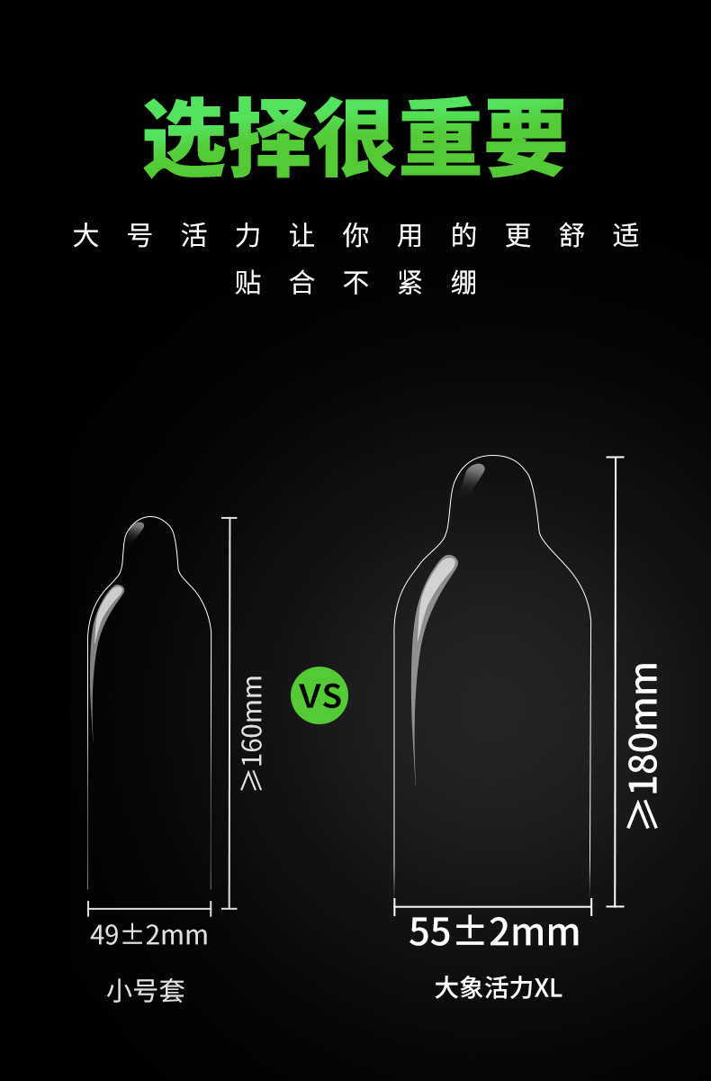 大象活力plus大号3只装避孕套男用超薄安全套大号套大尺寸成人计生