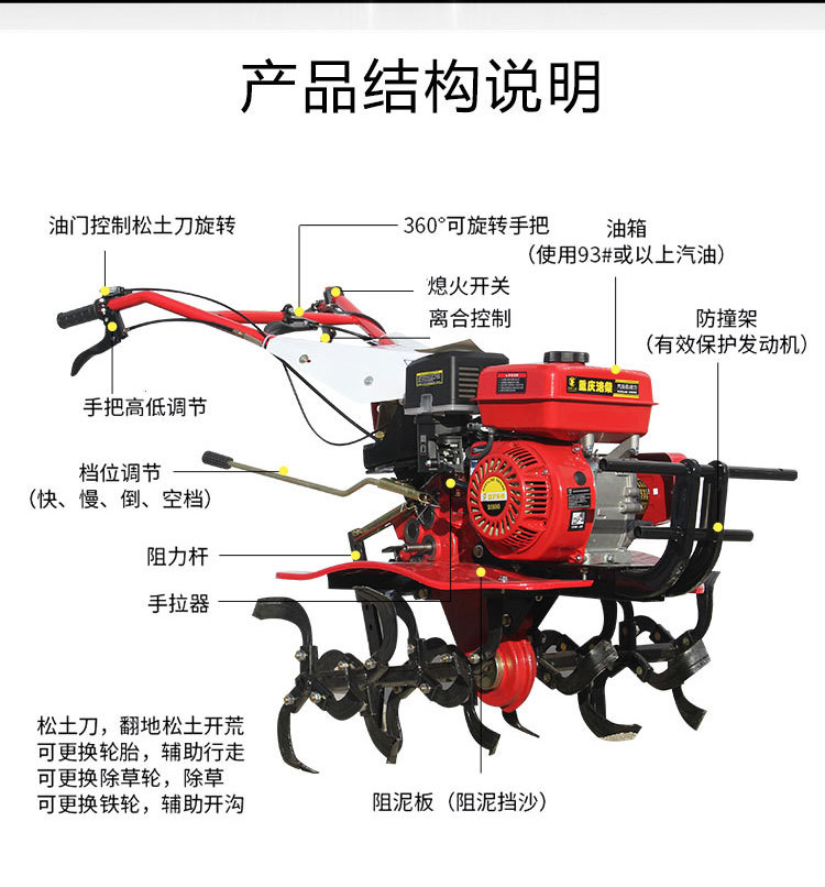 微耕机详情(1)_02_02.jpg