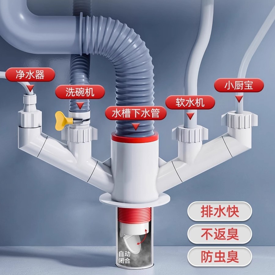 厨房下水三通五通分流器防臭集成洗菜盆下水管配件水槽横向排水管