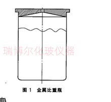 色漆和清漆密度测定金属比重瓶盖伊一芦萨克比重瓶哈伯德比重瓶