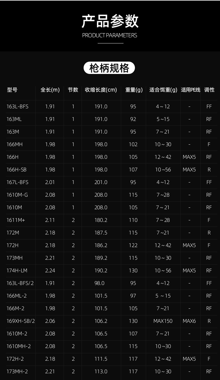 shimano poison adrena 荣光二代路亚竿远投荣光2代钓鱼竿