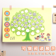 我的阅读清单a4阅读成长树小学生创意卡通可爱读书目录展示纸儿童