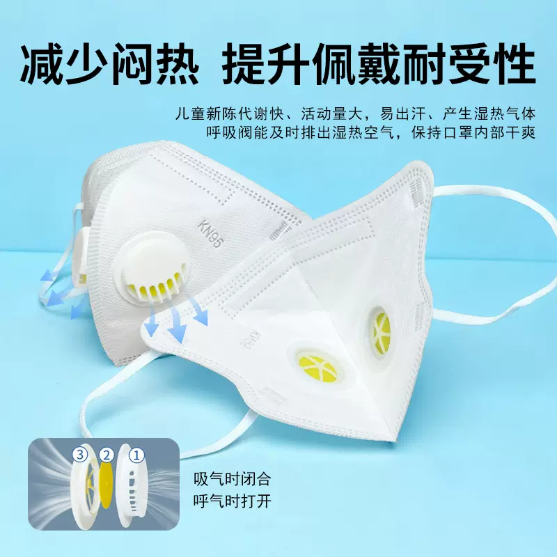 儿童双呼吸阀kn95口罩独立包装5层防护戴眼镜不起雾内置海绵条