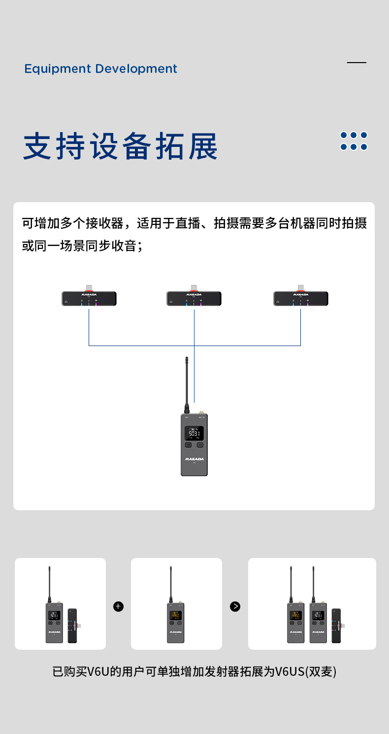 麦拉达v6us type-c接口手机专用无线麦克风 直播采访录音设备