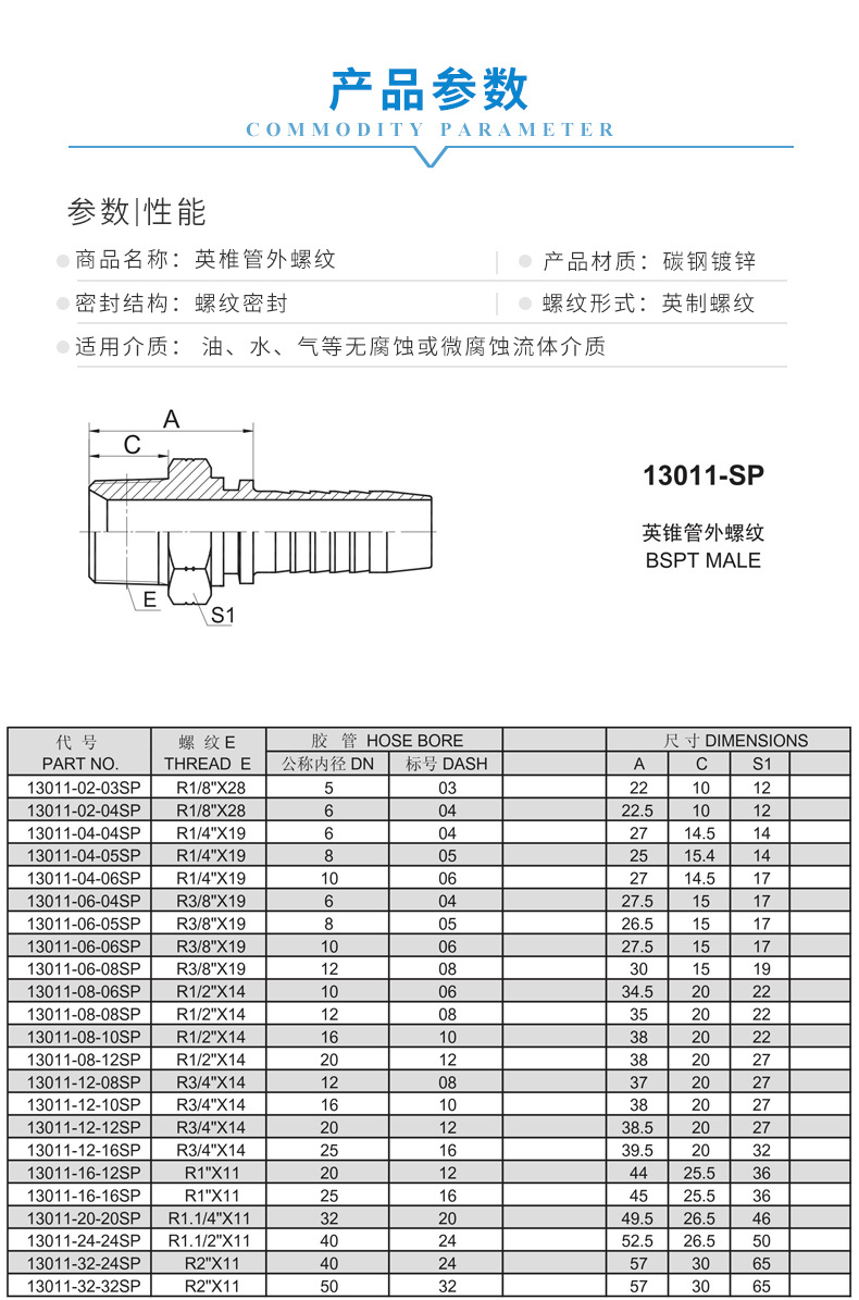 13011液压胶管扣压接头英制外螺纹碳钢油管接头宝塔高压软管接头