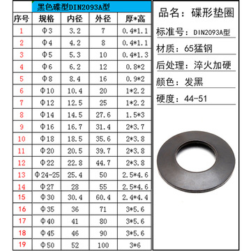 批发65锰钢黑色蝶形垫圈碟形垫片碟型弹簧垫圈蝶型碟簧锁紧垫圈m3