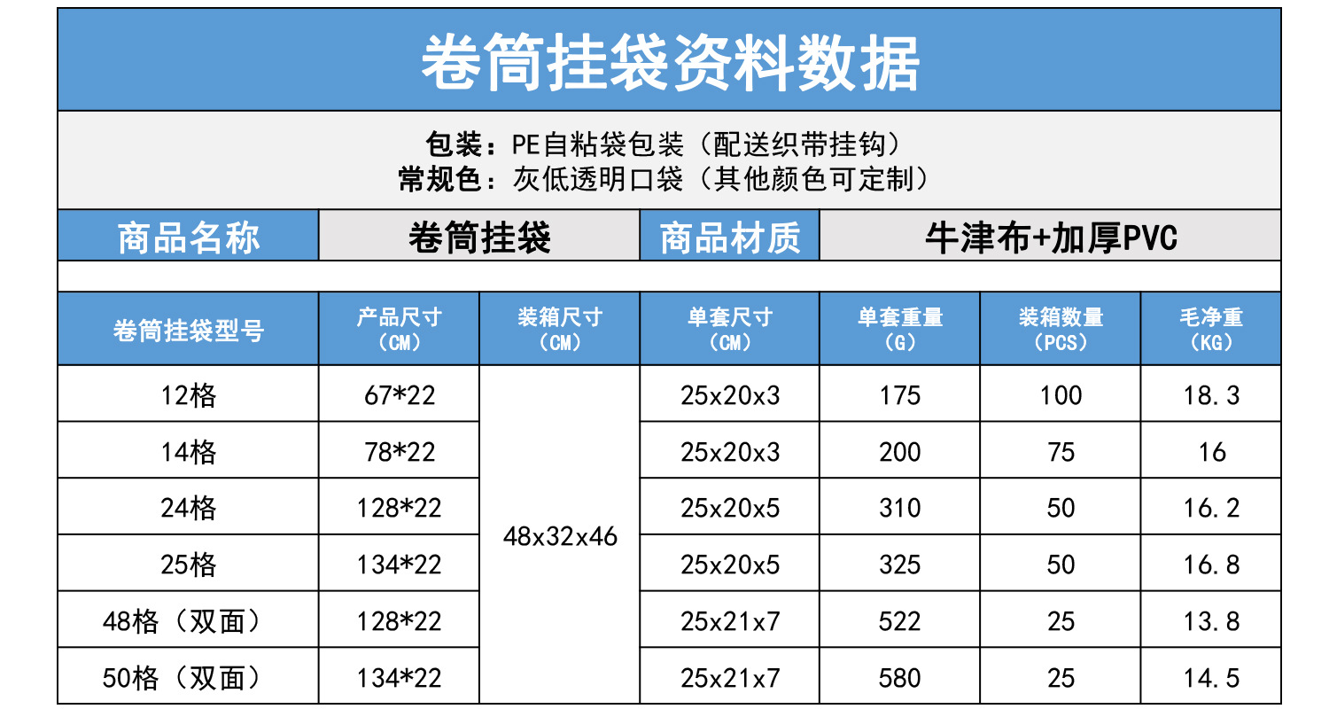 其他规格参数如下表