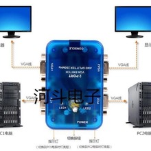 迈拓维矩 MT-202S 2进2出VGA切换器二进二出切换分配器2主机2显示