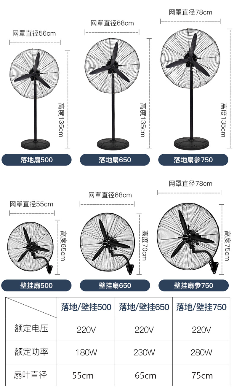 Industrial Fan Floor Fan Industrial Fan High Power Industrial Fan Factory Wall Mounted Fan Workshop Max Airflow Rate Electric Fan